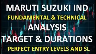 Fundamental and Technical Analysis of MARUTI/MARUTI Positional Trade/MARUTI long & short terms