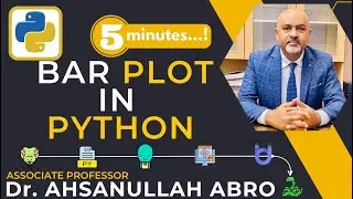 Python Bar Plotting Tutorial Line, Histogram, Pie Chart, Box