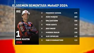 KLASEMEN LENGKAP MOTOGP 2024 SETELAH GP ARAGON