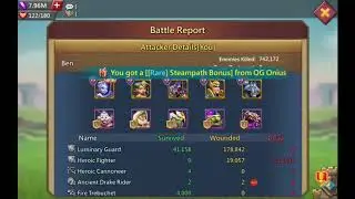 3 zeros on KW family with a 1.5bil
