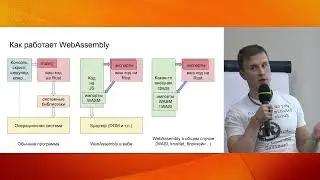 Rust? В моём фронтенде?! Константин Егупов, Modeldrive