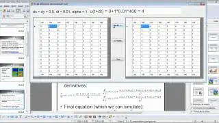 CLHeatTransfer 03 - Discretization of the heat equation