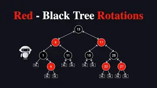 Red-Black Tree Rotations