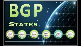 What is BGP States||Introduction to BGP  States||IDLE-Connect- Active-OpenSent-OpenConfirm-Establish