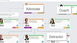 Account Planning & Execution Product Tour