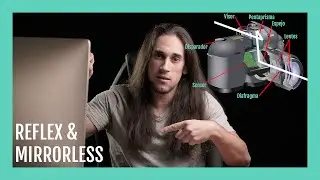 Cómo funciona una cámara fotográfica REFLEX Y MIRRORLESS 📸 ¿Qué partes tiene una cámara digital? 📷