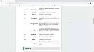 Java RandomAccessFile Class | Java.io.RandomAccessFile Class |