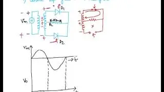 Rectifier Circuit, Rectifier Theory, Half Wave Rectifier, Full Wave Rectifier, Rectifier Diode