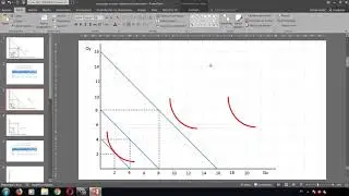 GRAFICAR EQUILIBRIO DEL CONSUMIDOR CON POWER POINT