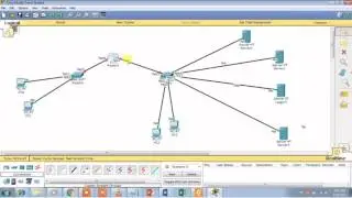 FTP, SMTP, DNS ,HTTP in Cisco part 1 (bangla)