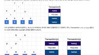Openhash Platform 003 - Openhash vs  Hashgraph