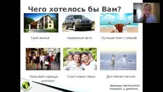 Презентация Бизнеса