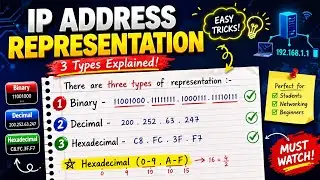 IP Address Representation and Conversion: A Comprehensive Guide  