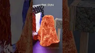 Minecraft Vs Real Life in the Nether 🔥🔥🔥