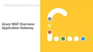 What's New in Azure WAF: Rate Limiting and Log Scrubbing