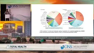 2023 Oncology Nursing Society Metro Denver Chapter Conference - Lung Cancer Update