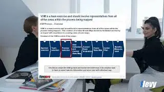 Construct a Value Stream Map (VSM) Following This 8-step Lean Process