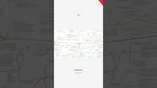 Top-5 Mind Mapping Software 