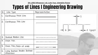 Theory of Line Types | Types of Lines in Engineering Drawing | 3.0