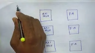 Design 4 bit arithmetic circuit and it's function table