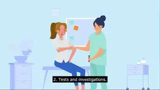 What to expect from the Long Covid Triage and Assessment Service