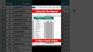 Add Space Between Numbers In cells 😮 Custom Format Cell 