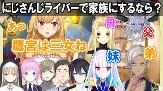 鷹宮リオンが考える『にじさんじライバーで家族にするなら』【にじさんじ/切り抜き】