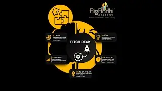 BigBodhi's Pitch Deck 2023: Session2- Gap filling Session| #younginnovators #climatechange