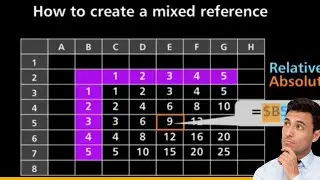 How to create a mixed reference in excel