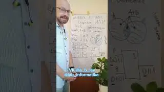 АЛГЕБРА ЛОГИКИ. Логическая операция ИЛИ, дизъюнкция, сложение. 