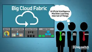 Customer Case Study: Big Switch Networks Getting Started