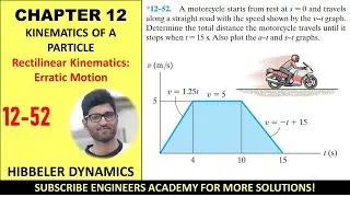 12-52 Rectilinear Kinematics - Erratic Motion (Kinematics of A Particle) ENGINEERS ACADEMY