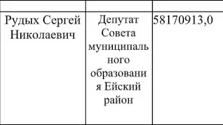 Доходы депутатов Ейского района! Проверяйте своих депутатов и АДминистации!