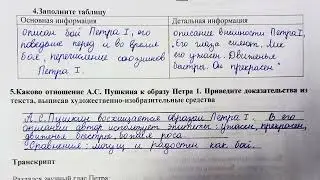 ТЖБ Орыс тілі 9 сынып 2-ТОҚСАН