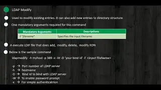 LDAP Demo - Command Line Tool