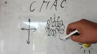 Учение Спас. Основа.