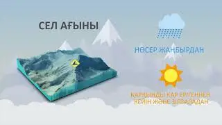 Действия при сходе лавин и селейКАЗ