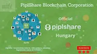 PiplShare Blockchain Corporation bemutatója első kézből a magyarországi hivatalos nagykövetektől!