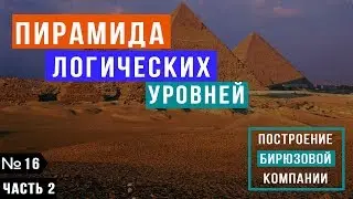Как осуществить мечту? Пирамида логических уровней - Часть 2. №16