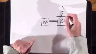 кургинян сермяга