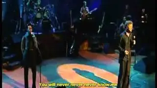 Simply Red - If You Dont Know Me By Now (Ingles - Español)
