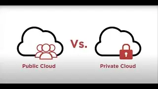Private Cloud Explained by Hostirian