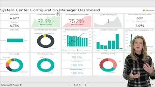 Power BI - The Ultimate Orientation