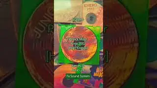 Estreno: Patrick Miller  / Junio 2002 [High Energy]