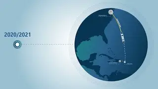 Motion Graphics Product Explainer Video 2021 (2D animation in after effects)