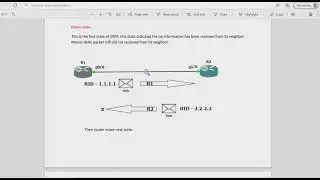 Cisco Networking : OSPF States simple explanation