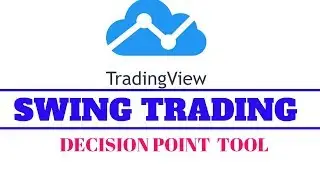 Trading View Swing Trading Tool (Decision Point Finder)