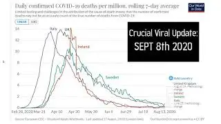 Ivor Cummings scientists crunching numbers and talking about flu deaths v Convid19 deaths