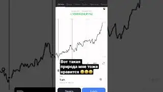 Как мне нравятся такие сделки 