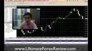 Forex Confidante Review + Live Trade Example